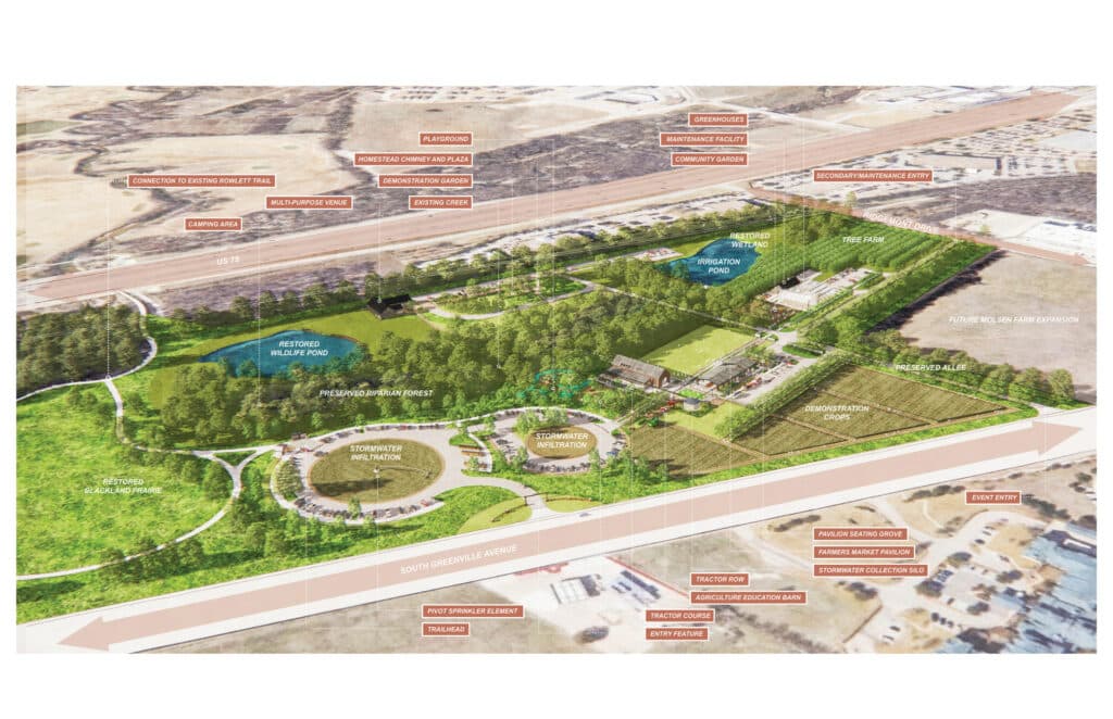 City of Allen Molsen Farm renderings