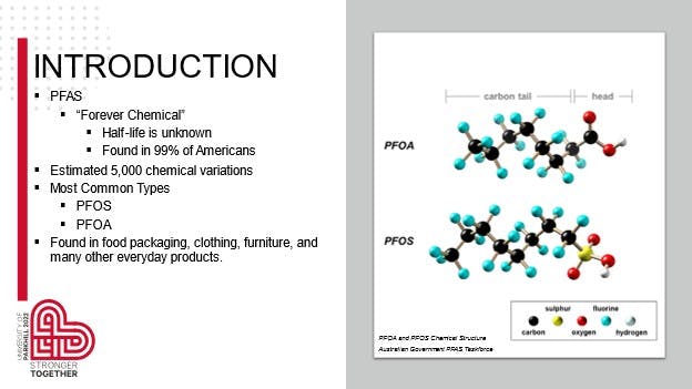 Introduction slide with chemical breakdown image